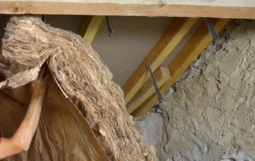 Llandegla pitched roof insulation costs